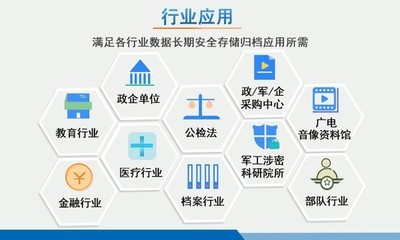 派美雅推出電子檔案光盤刻錄備份歸檔產品，為數據安全保駕護航